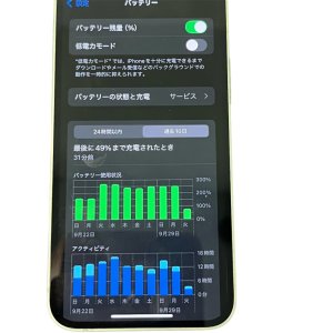 iPhone12Pro バッテリー交換