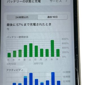 iPhoneSE3 バッテリー交換